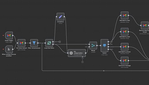 How to Automate Email Categorization with n8n and LLM