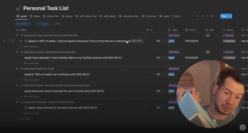 Complete Notion task management system overview showing hierarchical structure and views