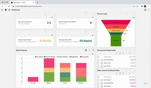 CRM in Excel — Benefits and Differences